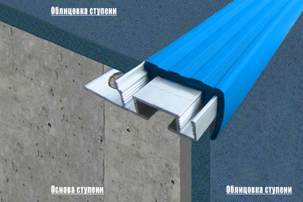 Противоскользящий профиль угловой закладной для ступеней с ПВХ вставкой ...